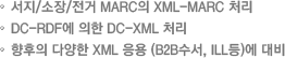 서지/소장/전거 MARC의 XML-MARC 처리 
DC-RDF에 의한 DC-XML 처리
향후의 다양한 XML 응용 (B2B수서, ILL등)에 대비